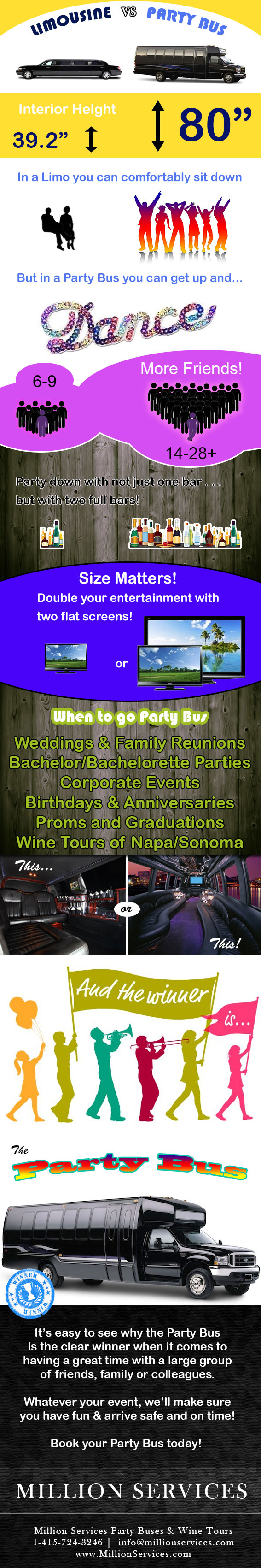 Limo or Party Bus: Which is better for you?